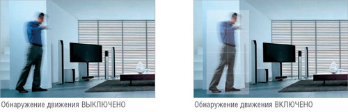 cctv-shop.by_Motion_Detection